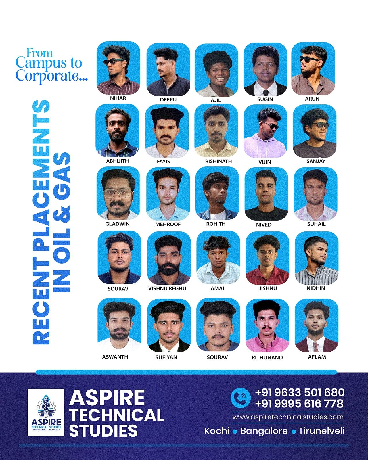 Aspire placement
